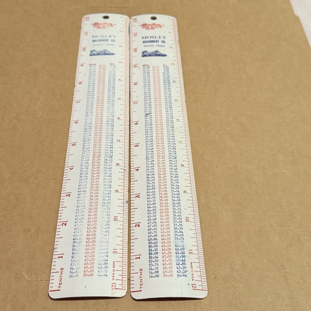 vintage Mosley Machinery Co. advertising rulers sizes from 6 pt. to 19 pt. Set 2